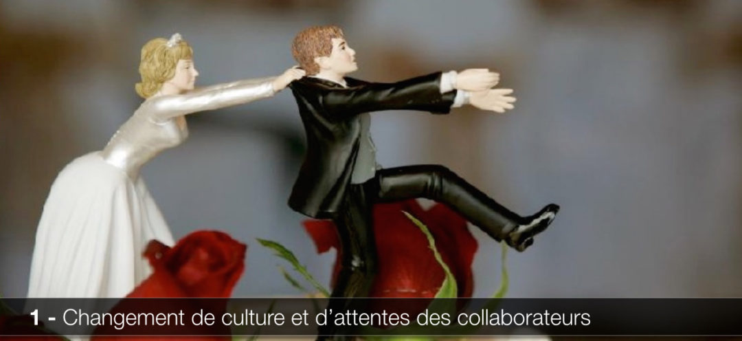 Génération Y et engagement