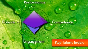 kti Formations